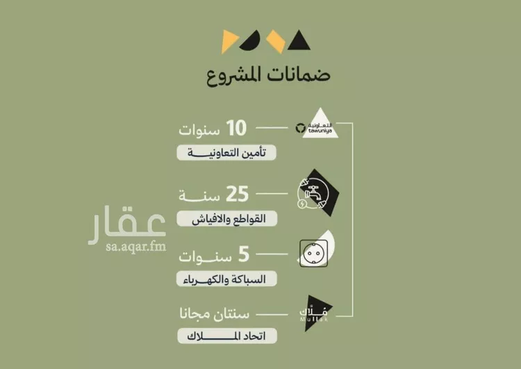 شقة للبيع في شارع رافع الاشجعي, حي أبحر الجنوبية, مدينة جدة, منطقة مكة المكرمة صورة 4