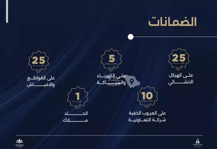 شقة للبيع في شارع أبي محمد بن أيوب, حي الياقوت, مدينة جدة, منطقة مكة المكرمة صورة 3