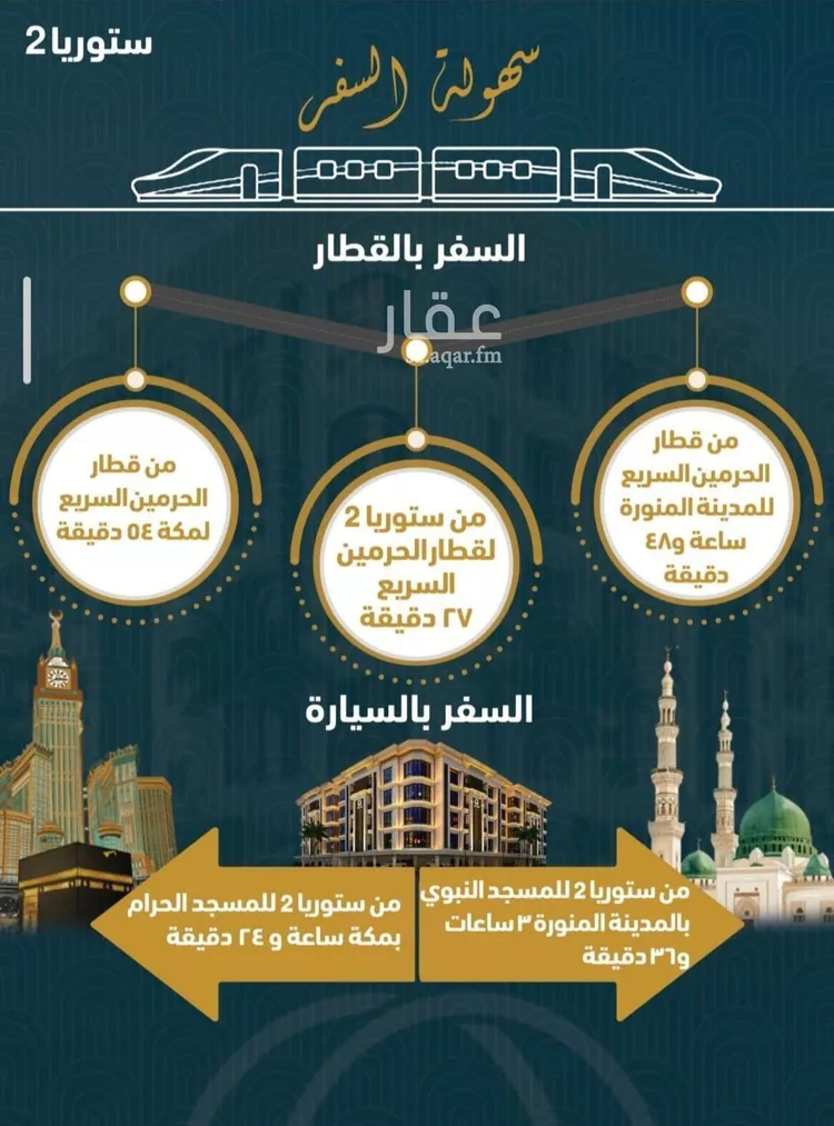 شقة للبيع في شارع, حي الصواري, مدينة جدة, منطقة مكة المكرمة صورة 5