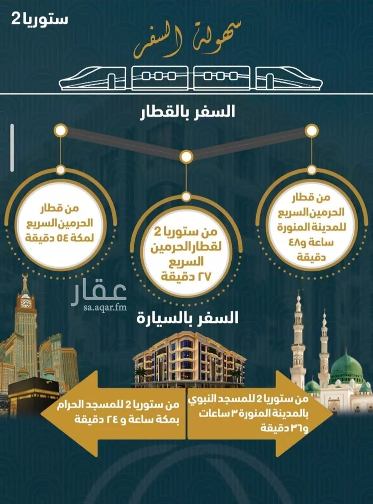 شقة للبيع في حي الصواري, مدينة جدة, منطقة مكة المكرمة صورة 4