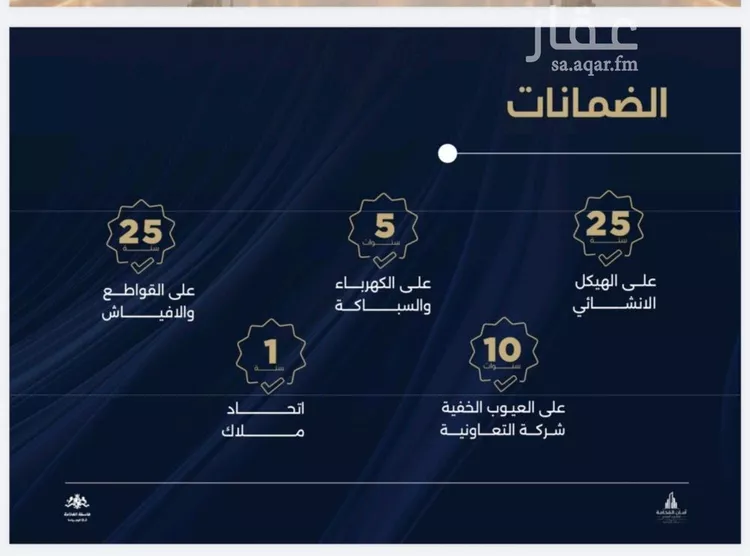 شقة للبيع في شارع احمد بن محمد السديري, حي الياقوت, مدينة جدة, منطقة مكة المكرمة صورة 4