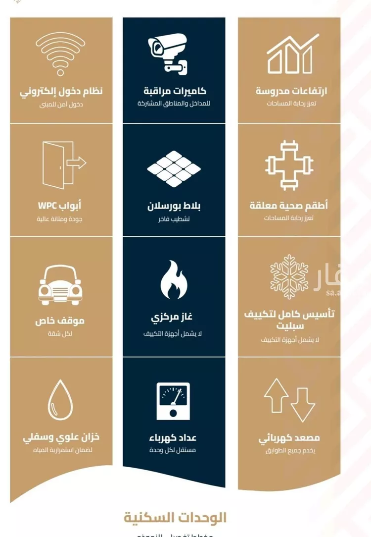 شقة للبيع في شارع برهان الدين الداراني, حي الياقوت, مدينة جدة, منطقة مكة المكرمة 6