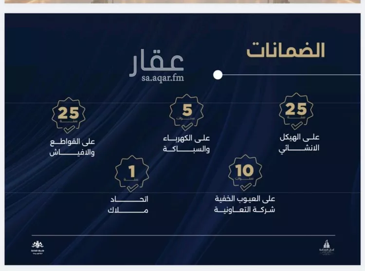 شقة للبيع في شارع احمد بن محمد السديري, حي الياقوت, مدينة جدة, منطقة مكة المكرمة صورة 3