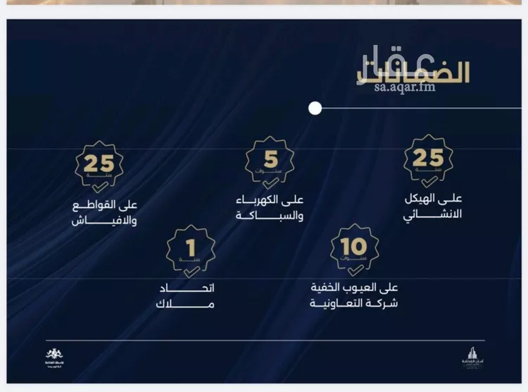 شقة للبيع في شارع أحمد بن محمد السديري, حي الياقوت, مدينة جدة, منطقة مكة المكرمة صورة 4
