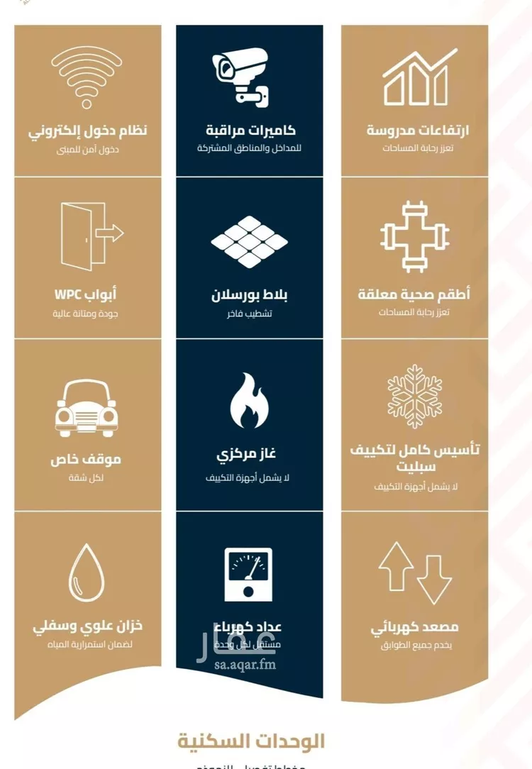 شقة للبيع في شارع برهان الدين الداراني, حي الياقوت, مدينة جدة, منطقة مكة المكرمة صورة 5