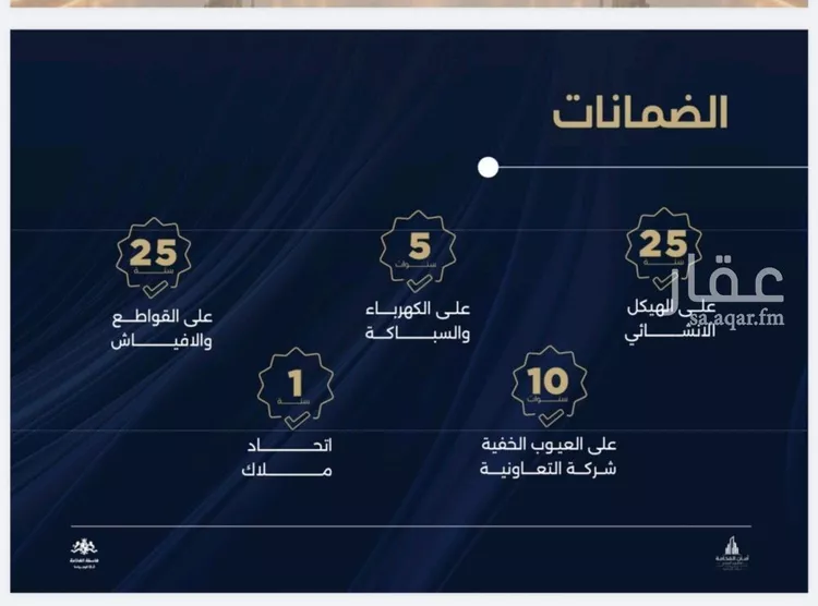 شقة للبيع في شارع احمد بن محمد السديري, حي الياقوت, مدينة جدة, منطقة مكة المكرمة صورة 2