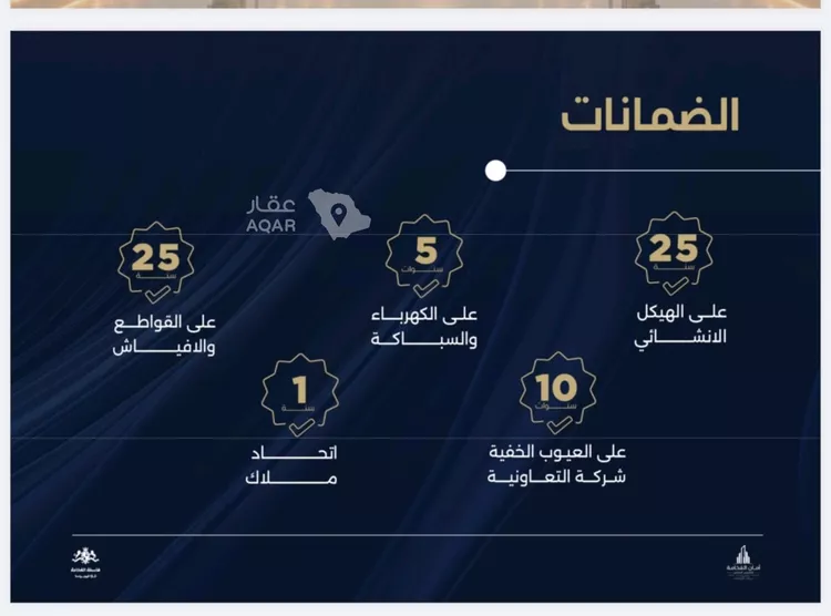 شقة للبيع في شارع احمد بن محمد السديري, حي الياقوت, مدينة جدة, منطقة مكة المكرمة صورة 2