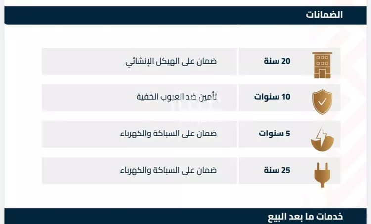 شقة للبيع في شارع برهان الدين الداراني, حي الياقوت, مدينة جدة, منطقة مكة المكرمة صورة 4
