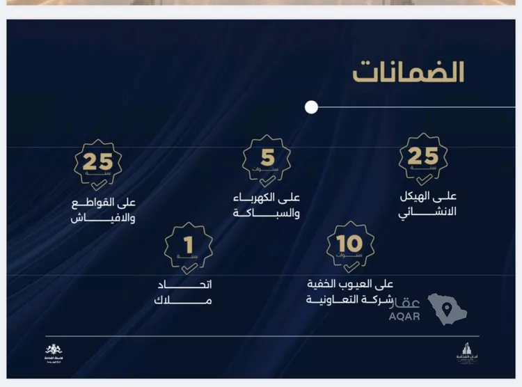 شقة للبيع في شارع احمد بن محمد السديري, حي الياقوت, مدينة جدة, منطقة مكة المكرمة صورة 4