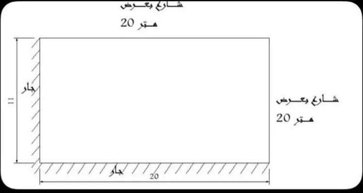 Land for Sale in Almajaridah An Nasim