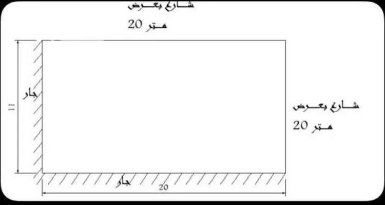 Land for Sale in Almajaridah An Nasim