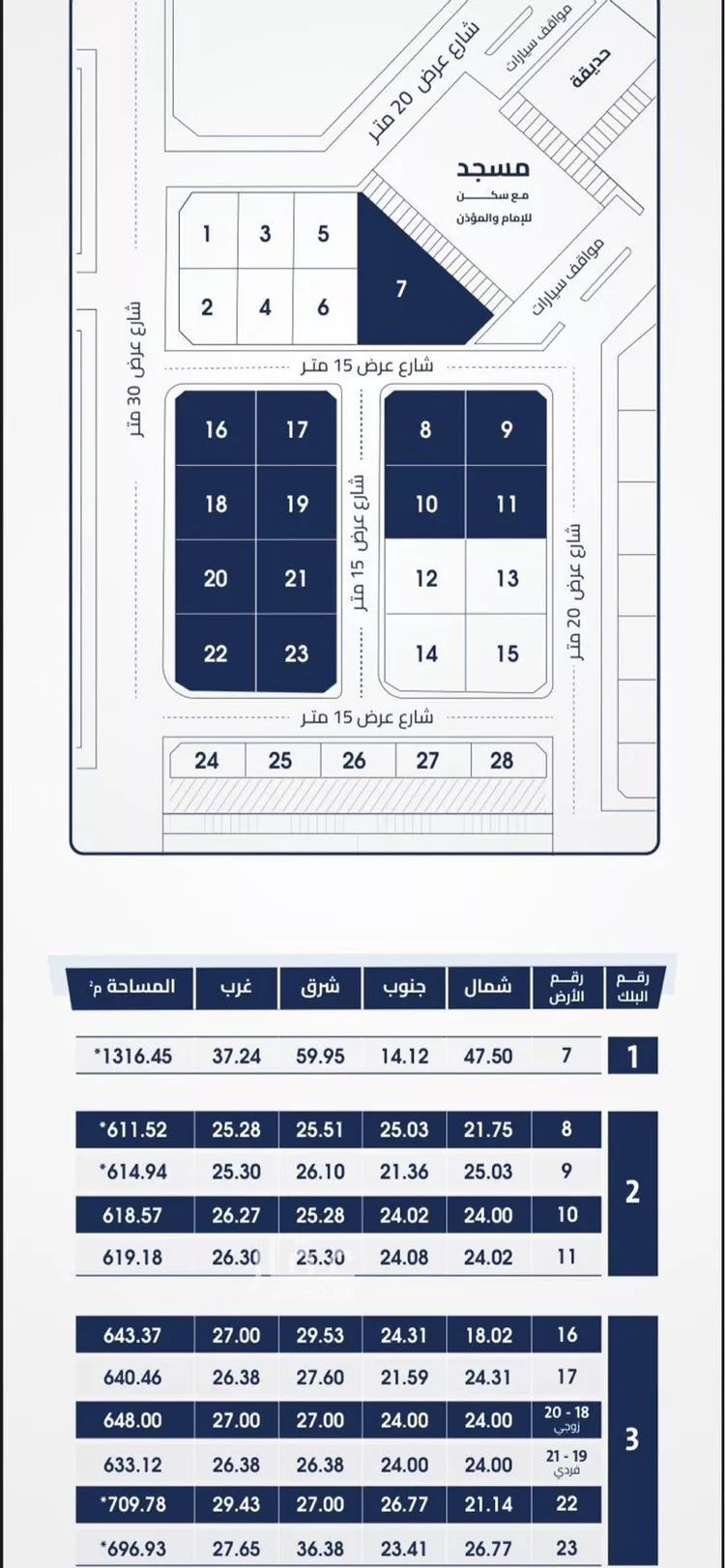 Land for Sale in Dammam Ash Shulah