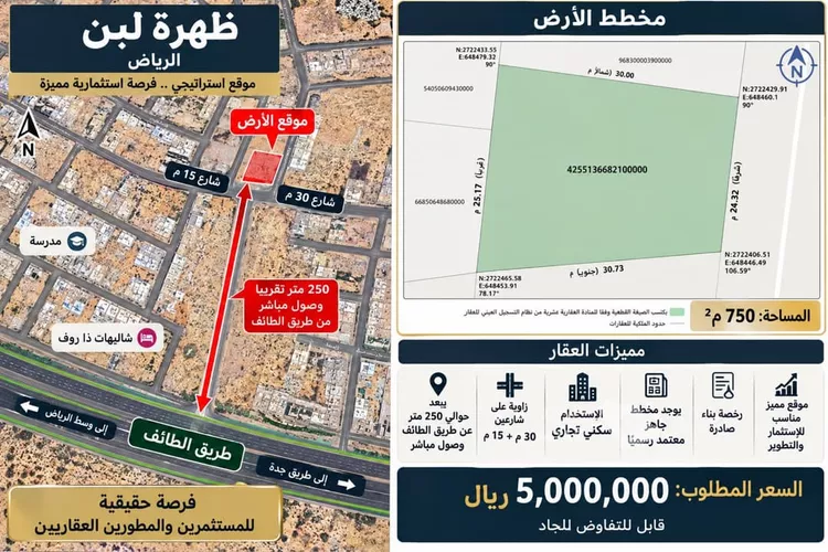 أرض للبيع في شارع جبل العين ، حي ظهرة لبن ، الرياض ، منطقة الرياض 2