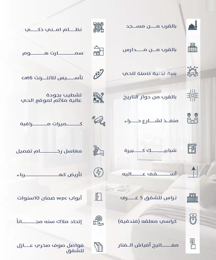 شقة للبيع في شارع ابو اميه الشعباني, حي النعيم, مدينة جدة, منطقة مكة المكرمة 4