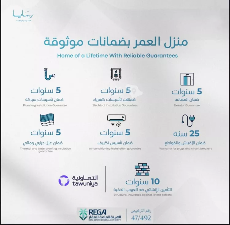 شقة للبيع في شارع ابحر الجنوبية , حي أبحر الجنوبية, مدينة جدة, منطقة مكة المكرمة 4