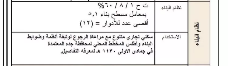 أرض للبيع في شارع 54564524, حي الثغر, مدينة جدة, منطقة مكة المكرمة