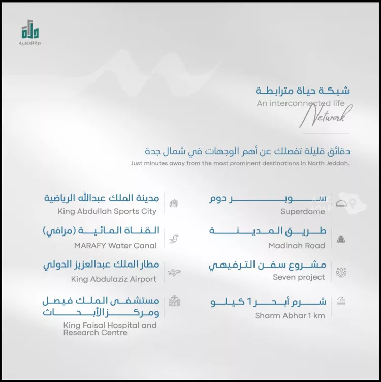 شقة للبيع في شارع رافع الأشجعي, حي أبحر الجنوبية, مدينة جدة, منطقة مكة المكرمة 3