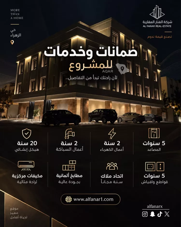 شقة للبيع في شارع اسلم بن جبيره, حي الزهراء, مدينة جدة, منطقة مكة المكرمة 14