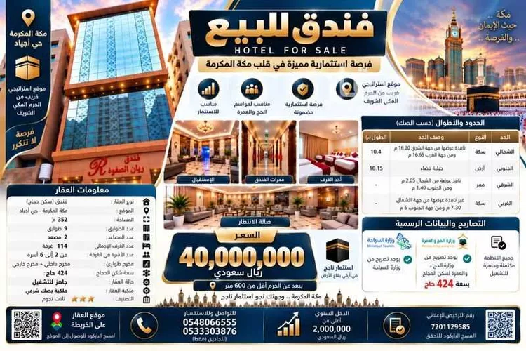 Building for Sale in Mecca Ajiyad