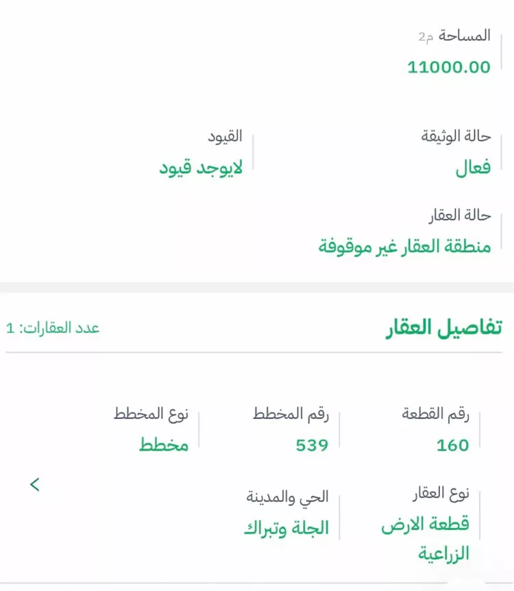 Land for Sale in Al Quwaiiyah As Sinaiyah 5
