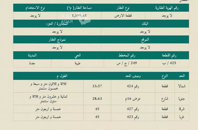 Land for Sale in Jeddah Taiba