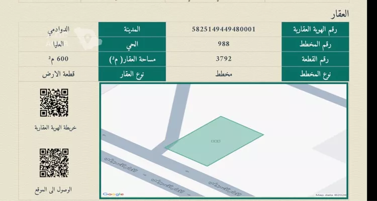 أرض للبيع في شارع العليا 61 ، الدوادمي ، الدوادمي