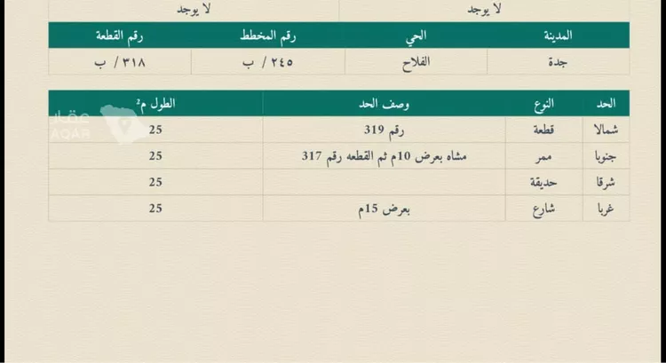 أرض للبيع في شارع إبن الأرقم ، حي الفلاح ، جدة ، جدة