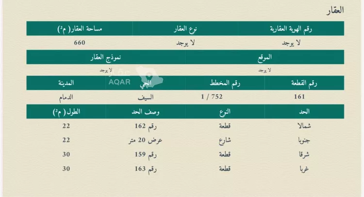 أرض للبيع في شارع 23 السيف, حي السيف, مدينة الدمام, المنطقة الشرقية