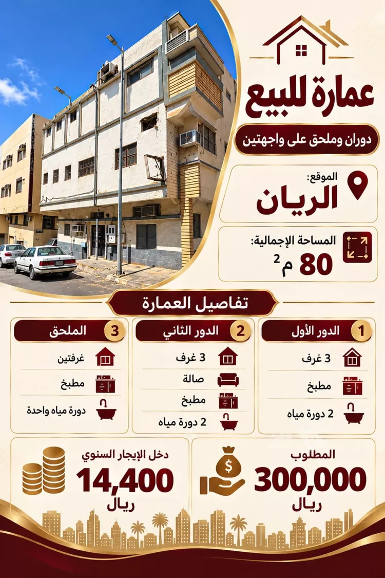 Building for Sale in Taif Ar Rayan 1 صورة