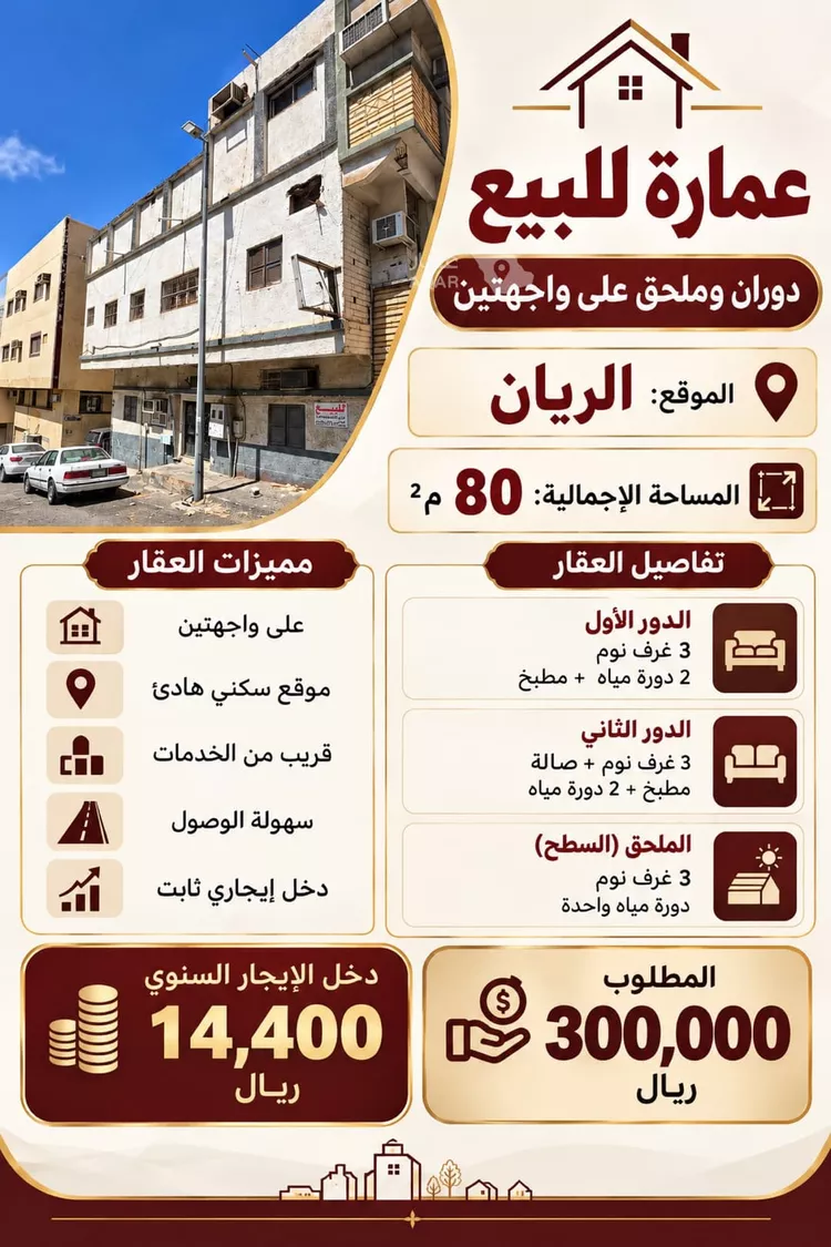 Building for Sale in Taif Ar Rayan