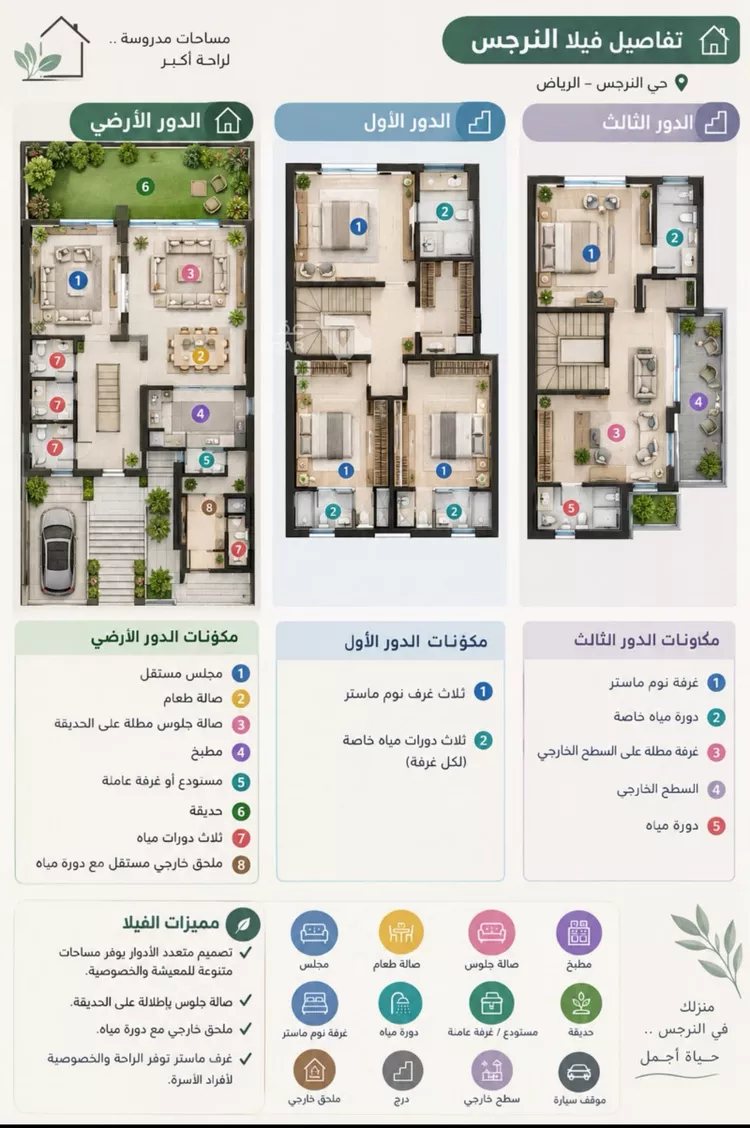 فيلا للإيجار في شارع جبل احد, حي العارض, مدينة الرياض, منطقة الرياض صورة 3