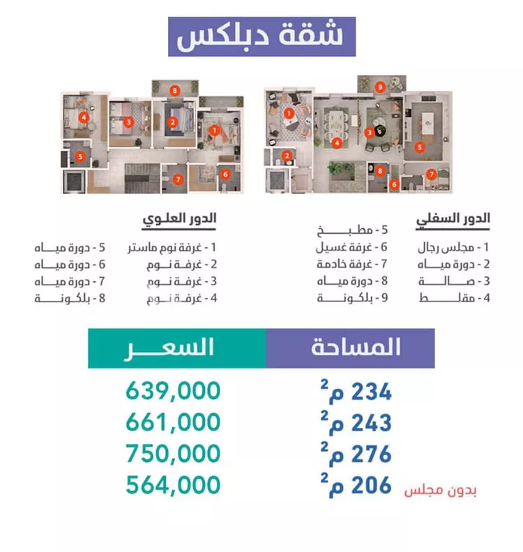 شقة للبيع في شارع الخبر, حي الإسكان الشمالي, مدينة الدمام, المنطقة الشرقية صورة 3