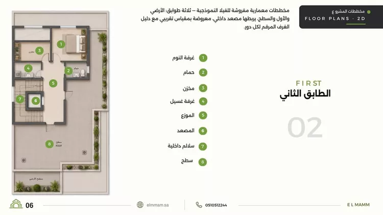 Villa for Sale in Riyadh Ar Rawdah 5