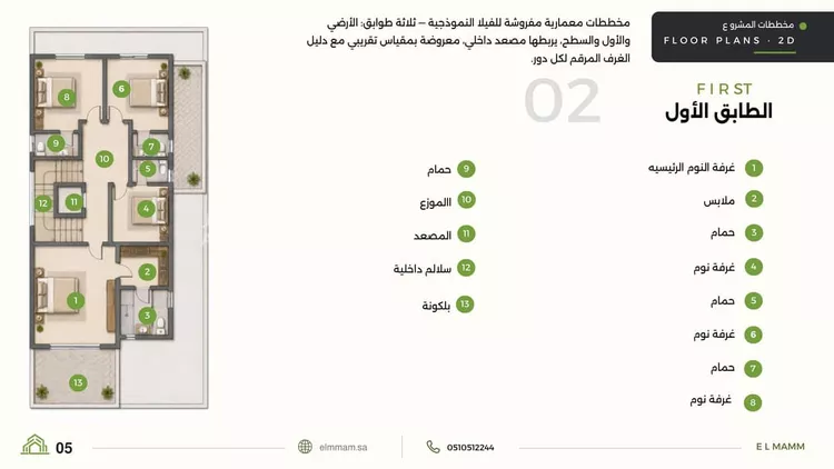 Villa for Sale in Riyadh Ar Rawdah 4