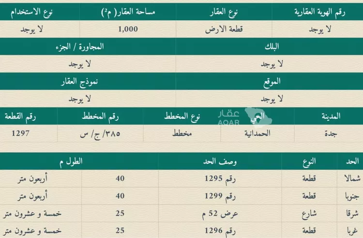 Land for Rent in Jeddah Al Hamadaniyah 2