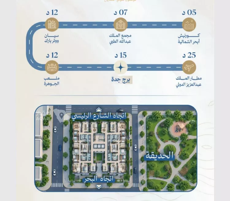 شقة للبيع في شارع صلاح الدين الأيوبي , حي الياقوت, مدينة جدة, منطقة مكة المكرمة 2