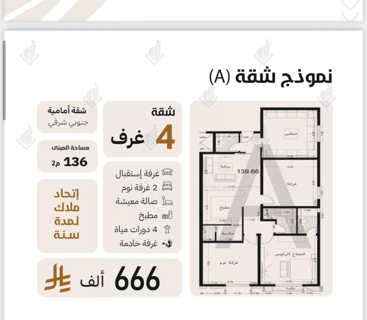 شقة للبيع في شارع العزيزي, حي السلامة, مدينة جدة, منطقة مكة المكرمة