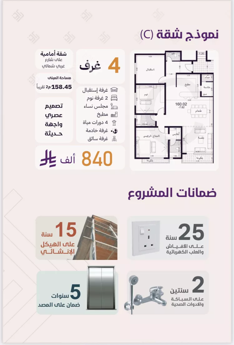 شقة للبيع في شارع ابو عبدالله بن داود, حي الروضة, مدينة جدة, منطقة مكة المكرمة 2