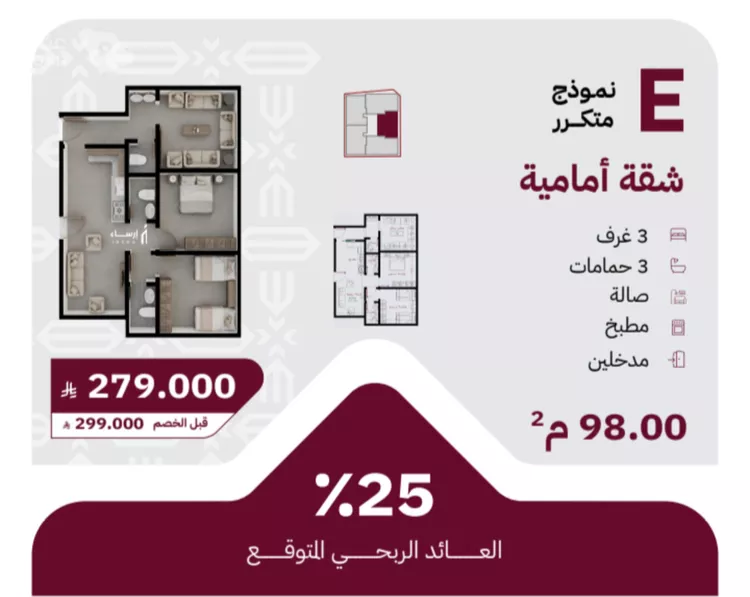 شقة للبيع في شارع عثمان ابن عوف, حي الريان, مدينة جدة, منطقة مكة المكرمة 3