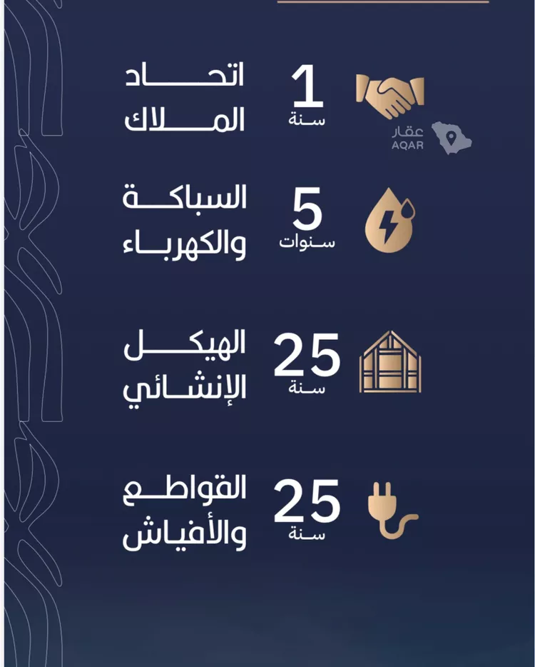 شقة للبيع في شارع زيد بن خارجه, حي الربوة, مدينة جدة, منطقة مكة المكرمة 2