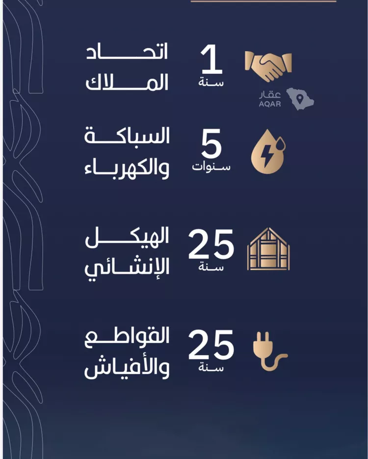 شقة للبيع في شارع السويس, حي الفيصلية, مدينة جدة, منطقة مكة المكرمة 3