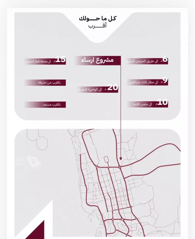 شقة للبيع في شارع عثمان ابن عوف, حي الريان, مدينة جدة, منطقة مكة المكرمة