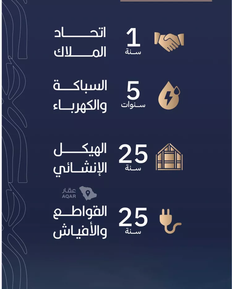 شقة للبيع في شارع الموصلي, حي الفيصلية, مدينة جدة, منطقة مكة المكرمة صورة 3