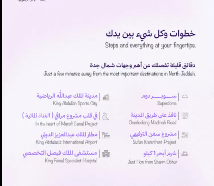 شقة للبيع في شارع سليمان البغدادي, حي أبحر الجنوبية, مدينة جدة, منطقة مكة المكرمة 3