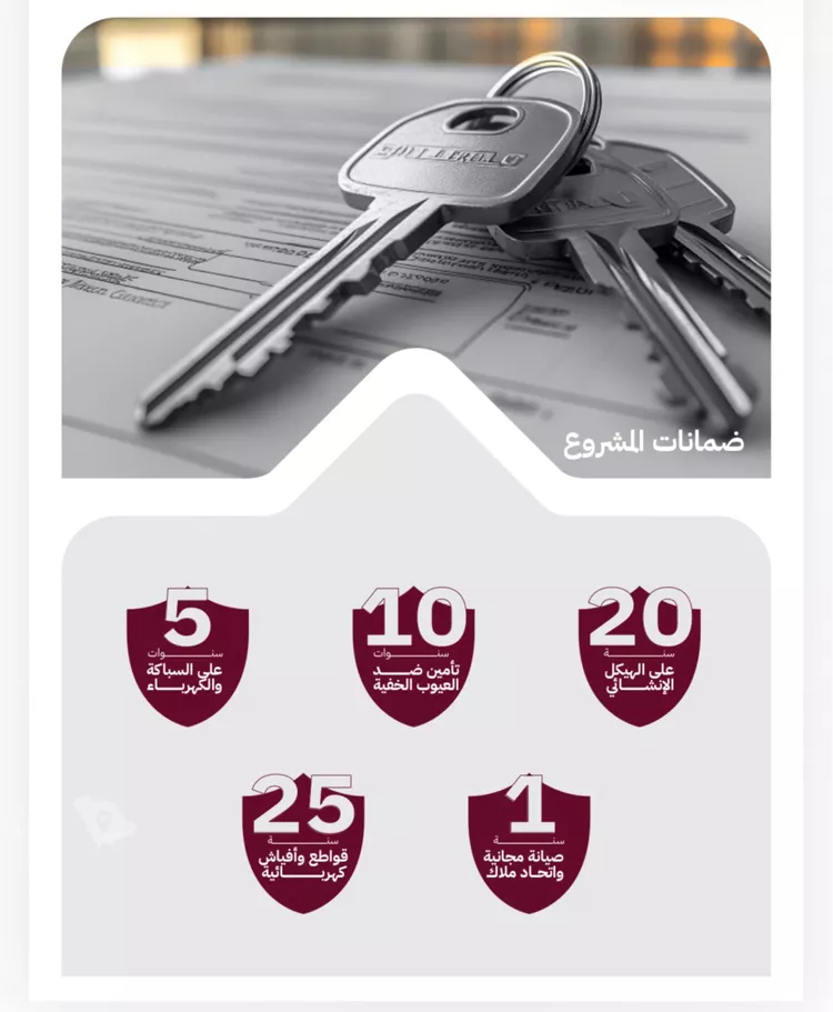 شقة للبيع في شارع عثمان ابن عوف, حي الريان, مدينة جدة, منطقة مكة المكرمة 3
