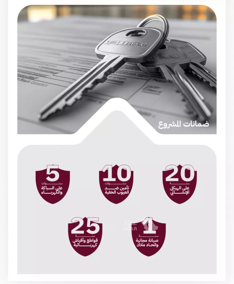 شقة للبيع في شارع عثمان ابن عوف, حي الريان, مدينة جدة, منطقة مكة المكرمة صورة 3