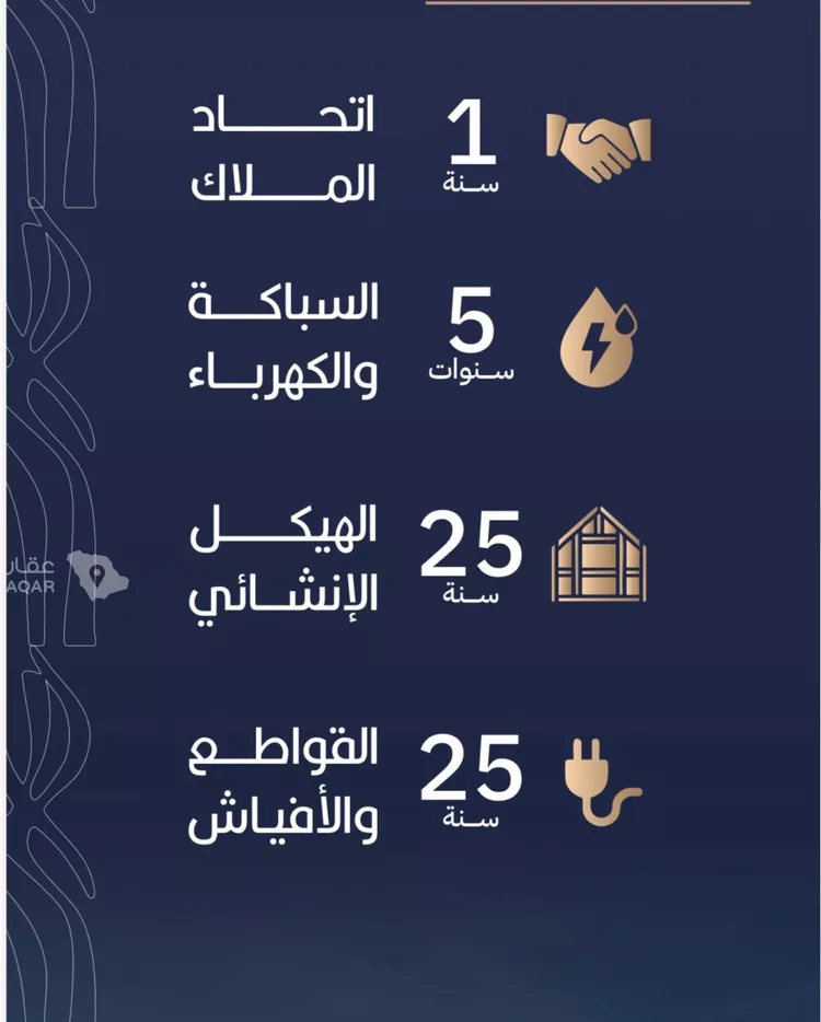 شقة للبيع في شارع عبيدة ابن حميد, حي الفيصلية, مدينة جدة, منطقة مكة المكرمة 3