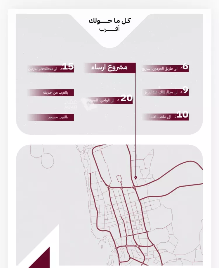 شقة للبيع في شارع عثمان ابن عوف, حي الريان, مدينة جدة, منطقة مكة المكرمة 2