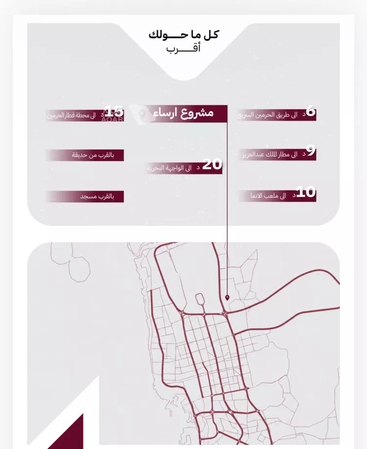 Apartment for Sale in Jeddah Ar Rayan