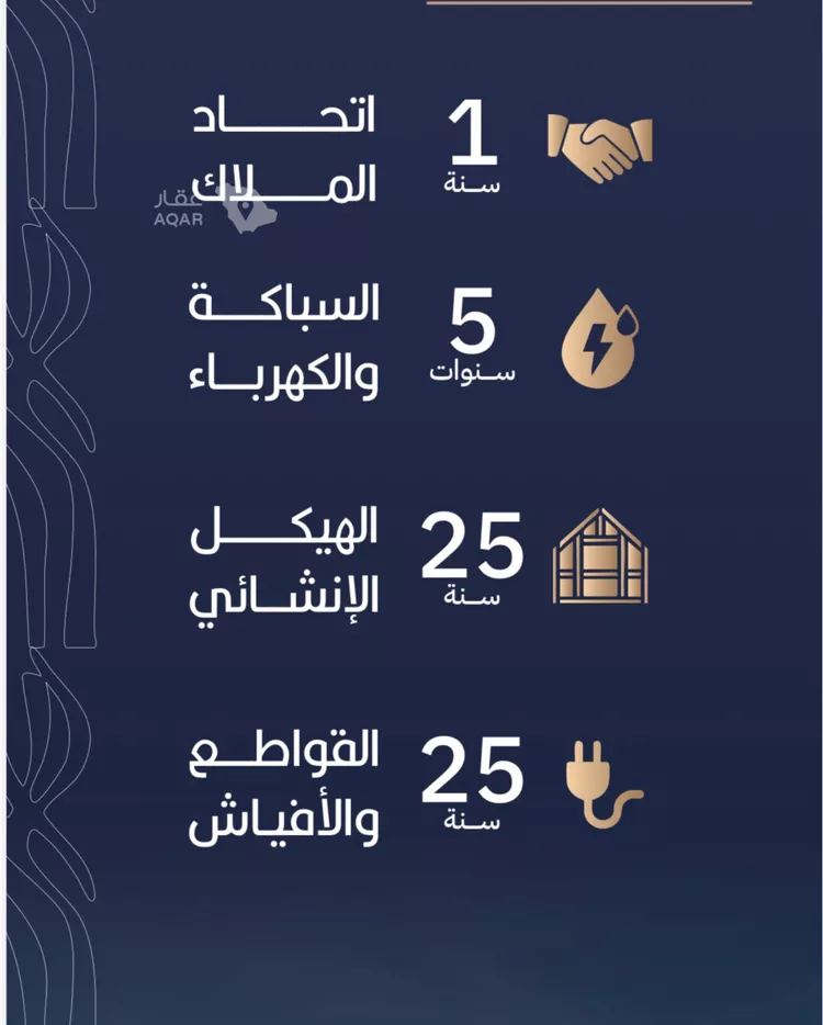 شقة للبيع في شارع الموصلي, حي الفيصلية, مدينة جدة, منطقة مكة المكرمة 3